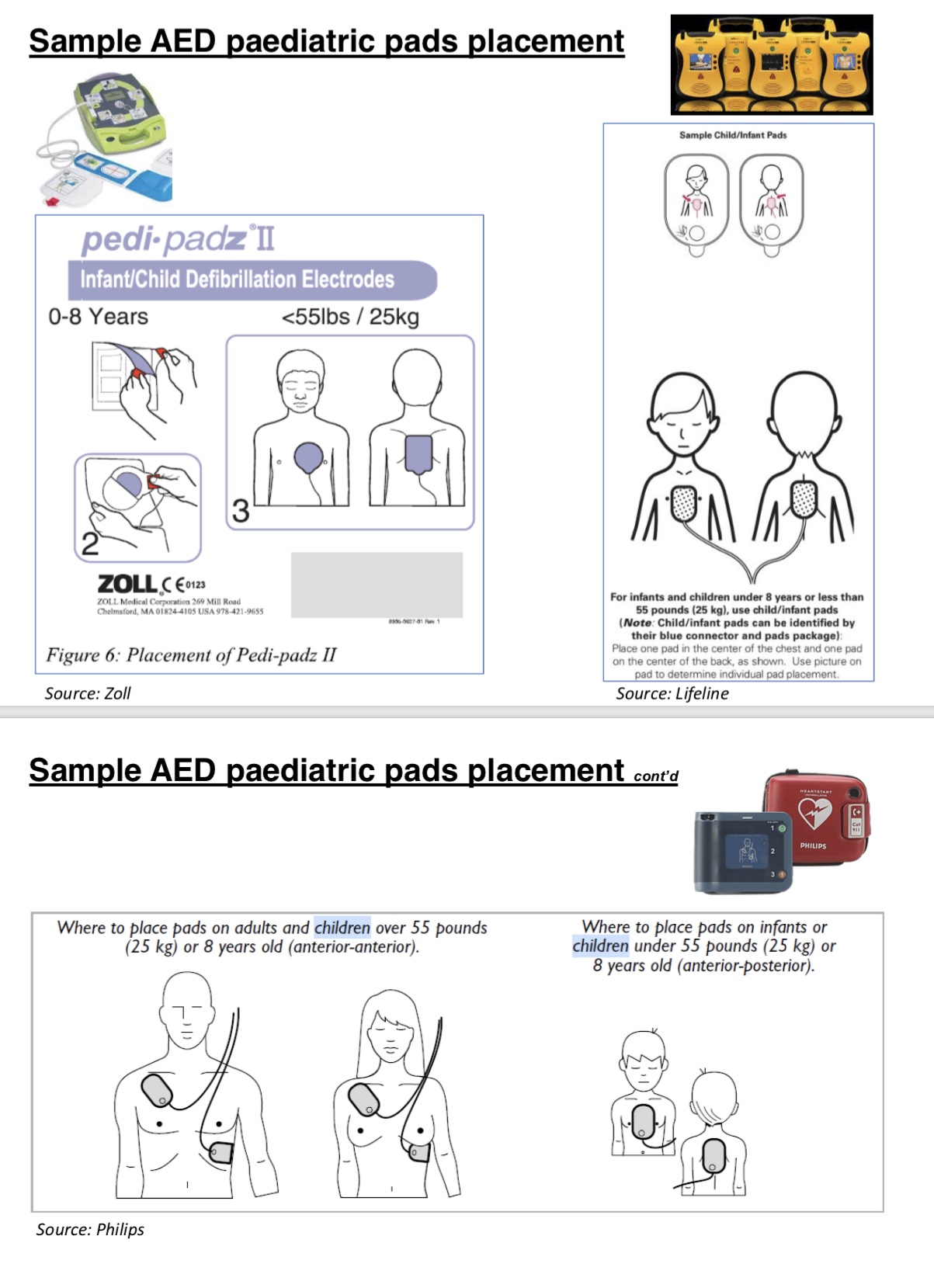 AED pads for pediatric resuscitation