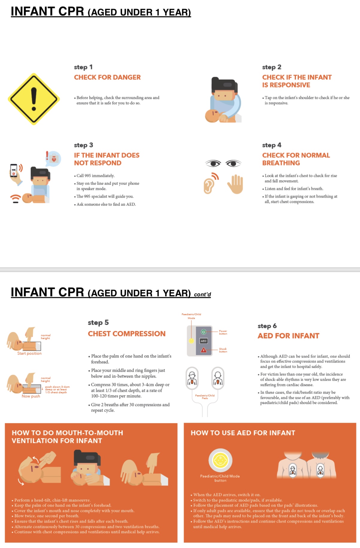 Infant Resuscitation
