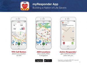 MyResponder App Poster